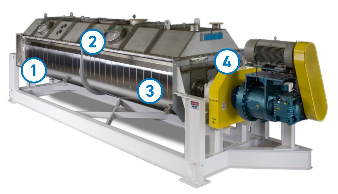 Các bộ phận của máy sấy bùn