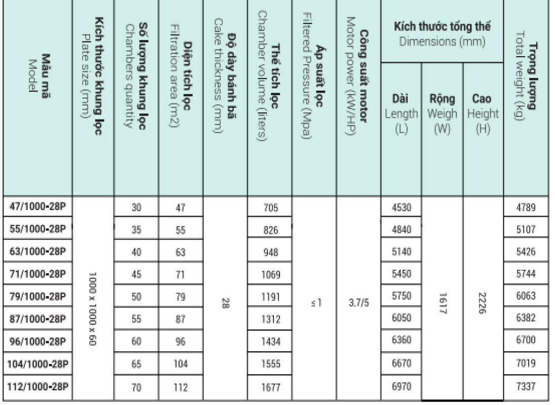 may-ep-bun-khung-ban-tu-dong-1000