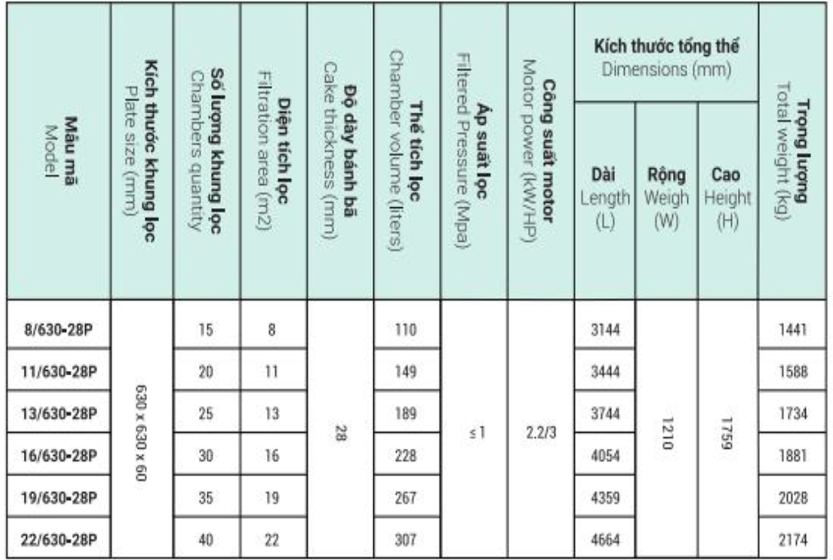 may-ep-bun-khung-ban-tu-dong-630