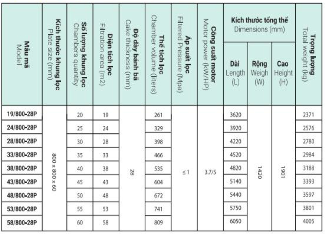 may-ep-bun-khung-ban-tu-dong-800