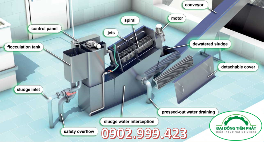 Máy ép bùn trục vít giá rẻ - sản xuất tại Việt Nam