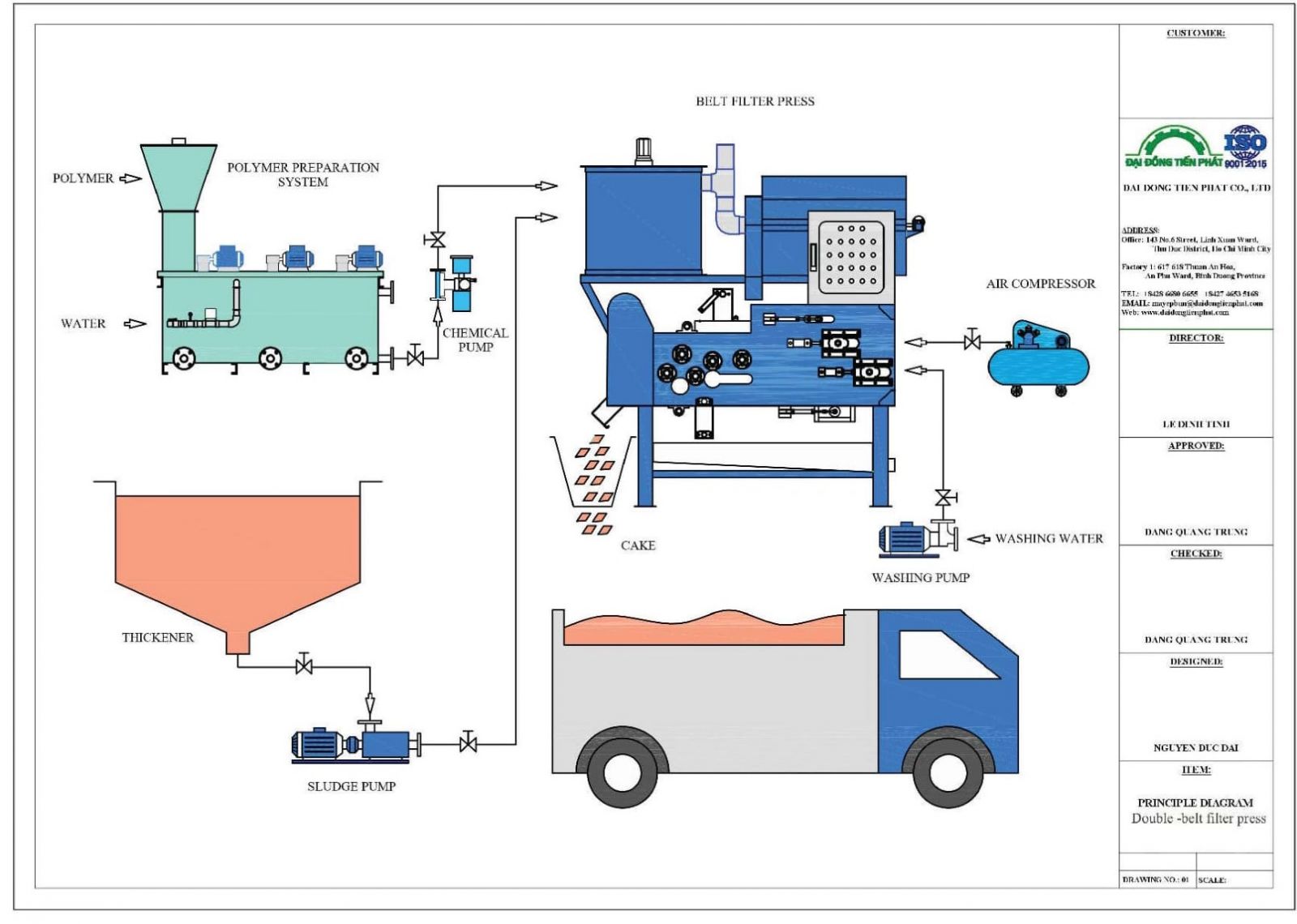 nguyen-ly-hoat-dong-may-ep-bun-bang-tai